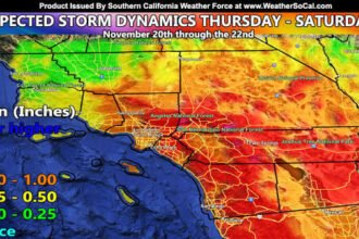 Southern California Sees Record Breaking November Rainfall