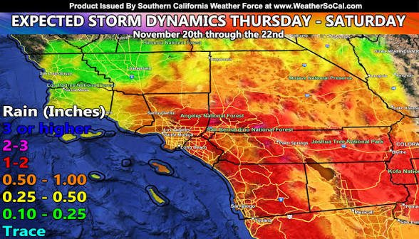 Southern California Sees Record Breaking November Rainfall